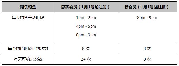 超级联赛将给巴萨带来约10亿欧元的收入，这将使球队的财政问题一扫而空，对皇马也是如此。